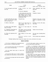 1964 Pontiac Tempest Shop Manual_Page_100.jpg